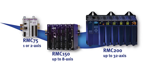 Delta's family of RMC Motion controllers all using RMCTools.