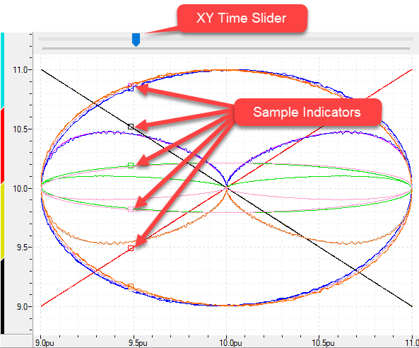Example of XY Plotting Feature