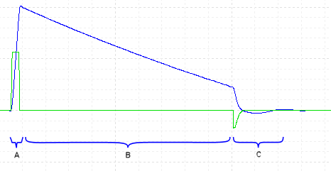 Autotuning Wizard: Enter Move Parameters