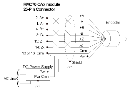 Sơ Đồ Kết Nối Encoder: Hướng Dẫn Chi Tiết, Ứng Dụng và Các Lưu Ý Quan Trọng