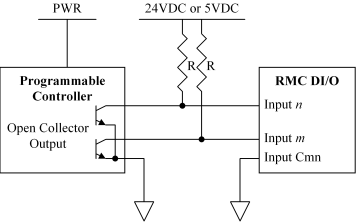 Digital I/O Wiring